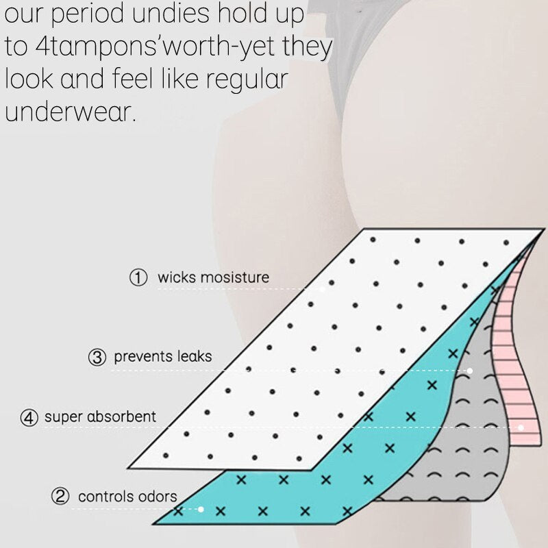 Calcinha menstrual Comfort Premium